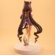 Momochi Kiruya - Princess Connect! Re:Dive (Special Figure ver.)